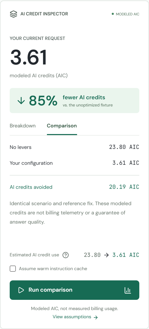 Current configuration comparison, not historical billing.